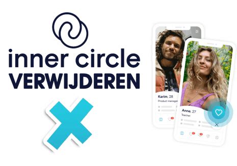 inner circle opzeggen|Inner Circle